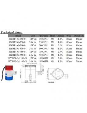 Sailflo-12-volt-1100Gph-Sintine-Pompasi-kemos