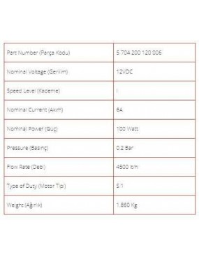 12V, Orta Pompa 4500LT/H, ø38 KEMOS