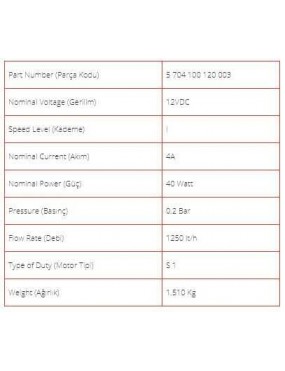 12V, Küçük Pompa 1250LT/H, ø22